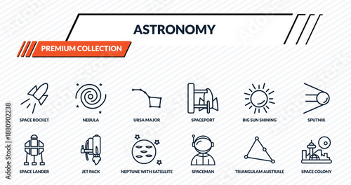 astronomy icons set - space rocket, nebula, ursa major, jet pack, space colony outline vector collection.