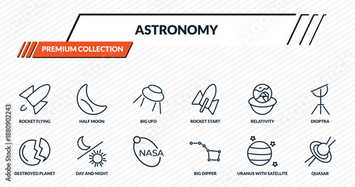 astronomy icons set - rocket flying, half moon, big ufo, day and night, quasar outline vector collection.