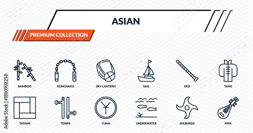 asian icons set - bamboo, nunchaku, sky lantern, tonfa, pipa outline vector collection.