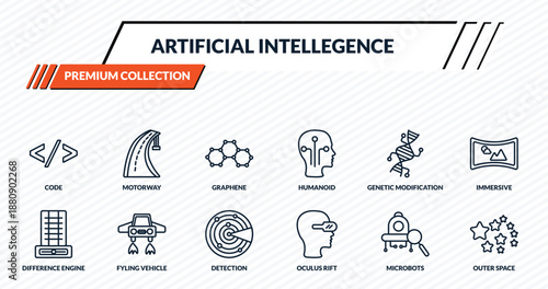 artificial intellegence icons set - code, motorway, graphene, fyling vehicle, outer space outline vector collection.