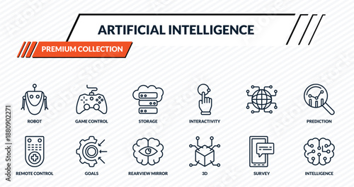 artificial intelligence icons set - robot, game control, storage, goals, intelligence outline vector collection.
