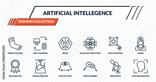 artificial intellegence icons set - mobile flexible display, data transfer, brain, organ printing, face recognition outline vector collection.