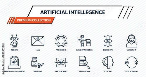 artificial intellegence icons set - robots, mail, processing, medicine, replacement outline vector collection.