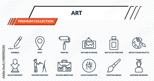 art icons set - scribble, spot, painted, painter painting, japanese drawing outline vector collection.