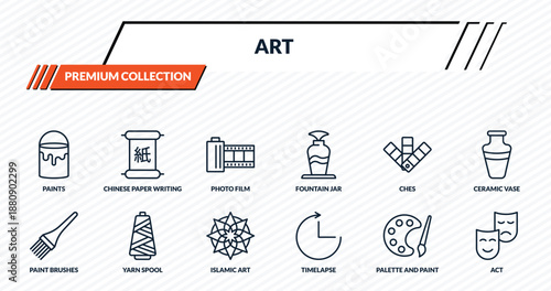 art icons set - paints, chinese paper writing, photo film, yarn spool, act outline vector collection.