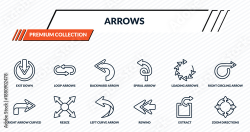 arrows icons set - exit down, loop arrows, backward arrow, resize, zoom directions outline vector collection.