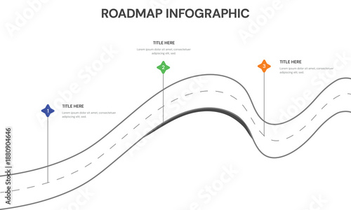 Business Roadmap Infographic Design for Startup Growth, Strategy and Project Timeline