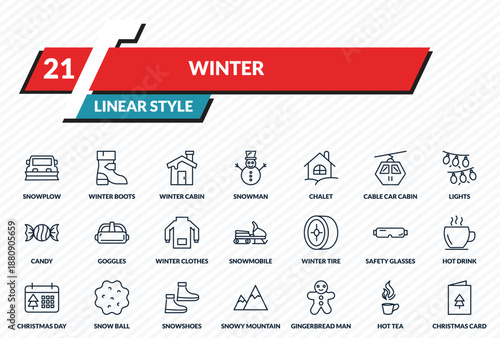 winter icons set - snowplow, winter boots, winter cabin, hot tea, christmas card outline vector collection.