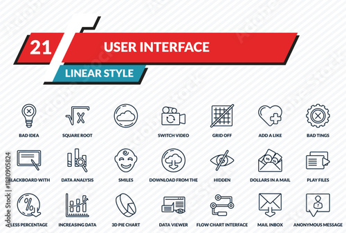 user interface icons set - bad idea, square root, , mail inbox, anonymous message outline vector collection.
