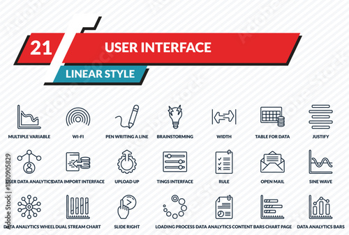 user interface icons set - multiple variable lines, wi-fi, pen writing a line, bars chart page, data analytics bars outline vector collection.