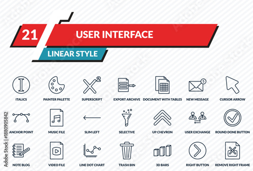user interface icons set - italics, painter palette, superscript, right button, remove right frame outline vector collection.