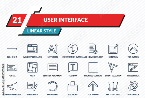 user interface icons set - slim right, window scrolling right, letter size, abc item chart, disconnect outline vector collection.