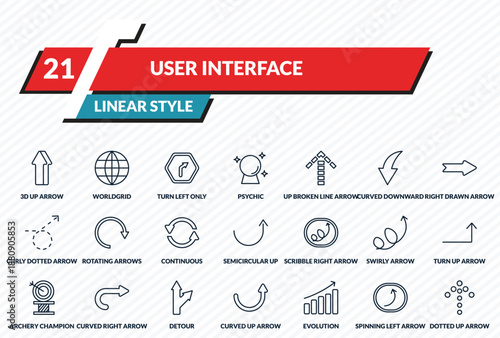 user interface icons set - 3d up arrow, worldgrid, turn left only, spinning left arrow, dotted up arrow outline vector collection.