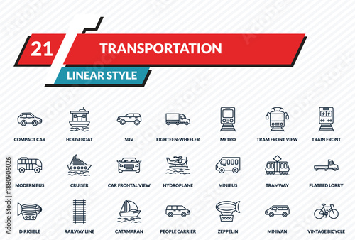 transportation icons set - compact car, houseboat, suv, minivan, vintage bicycle outline vector collection.
