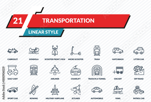 transportation icons set - cabriolet, gondola, scooter front view, yawl, patrol car outline vector collection.