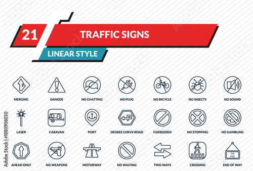 traffic signs icons set - merging, danger, no chatting, crossing, end of way outline vector collection.