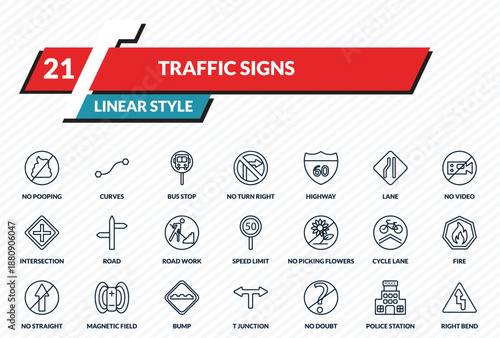 traffic signs icons set - no pooping, curves, bus stop, police station, right bend outline vector collection.