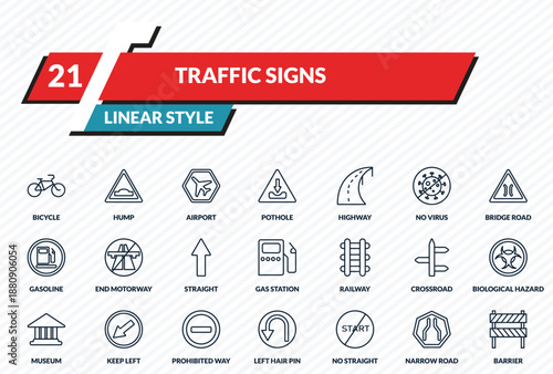 traffic signs icons set - bicycle, hump, airport, narrow road, barrier outline vector collection.