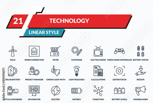 technology icons set - eolic, wired connection, fryer, battery levels, modern horn outline vector collection.
