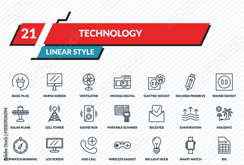 technology icons set - basic plug, simple screen, ventilator, smart watch, big outline vector collection.