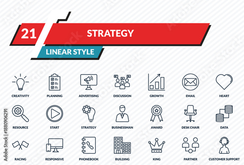 strategy icons set - creativity, planning, advertising, partner, customer support outline vector collection.