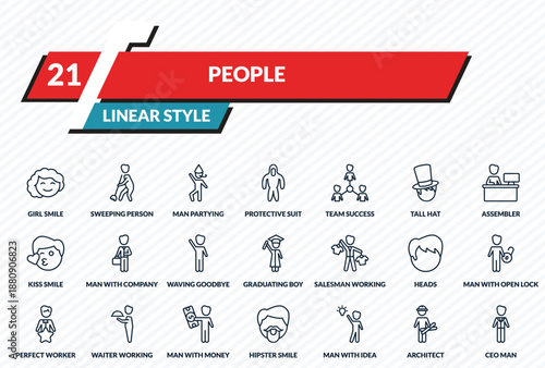 people icons set - girl smile, sweeping person, man partying, architect, ceo man outline vector collection.