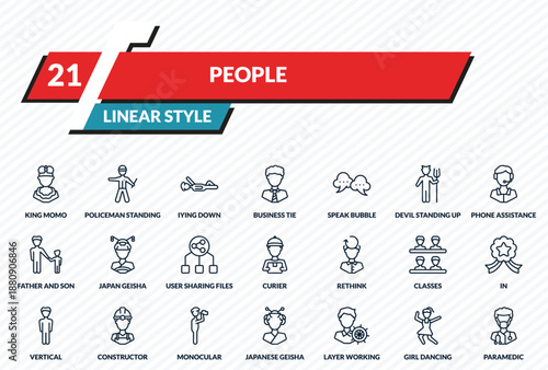people icons set - king momo, policeman standing up, iying down, girl dancing, paramedic outline vector collection.