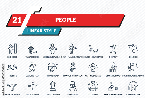 people icons set - knocking, war prisioner, scholar girl front, man pushing child, chef uniform outline vector collection.