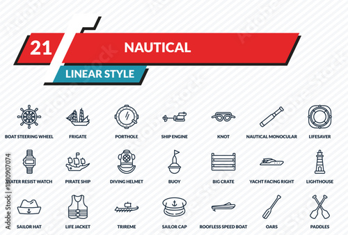 nautical icons set - boat steering wheel, frigate, porthole, oars, paddles outline vector collection.