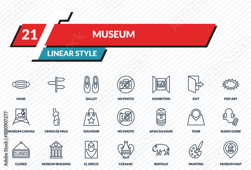 museum icons set - mask, , ballet, painting, museum map outline vector collection.