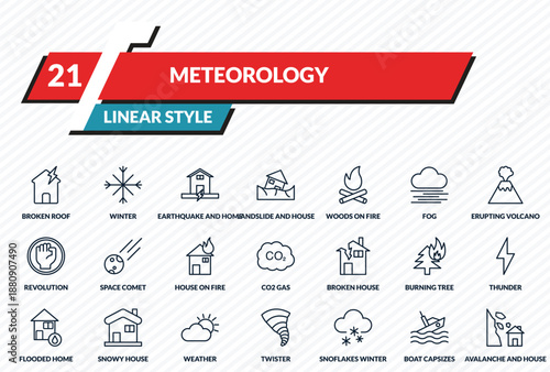 meteorology icons set - broken roof, winter, earthquake and home, boat capsizes, avalanche and house outline vector collection.