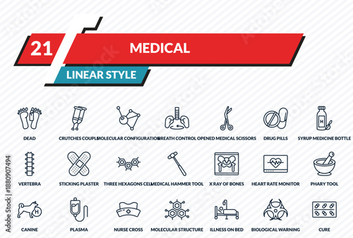 medical icons set - dead, crutches couple, molecular configuration, biological warning, cure outline vector collection.