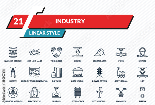 industry icons set - nuclear residue, car mechanic, timing belt, uncoiler, piston outline vector collection.