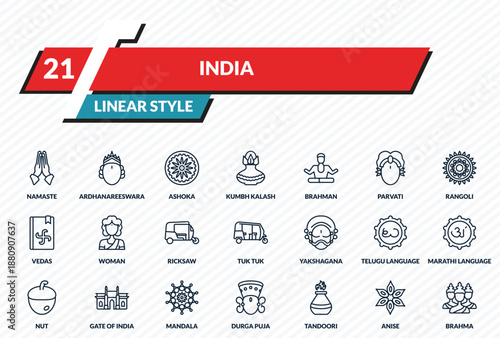 india icons set - namaste, ardhanareeswara, ashoka, anise, brahma outline vector collection.