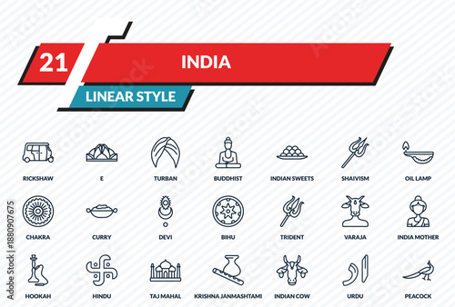 india icons set - rickshaw, e, turban, urdu, peacock outline vector collection.