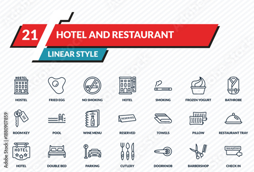 hotel and restaurant icons set - hostel, fried egg, no smoking, barbershop, check in outline vector collection.