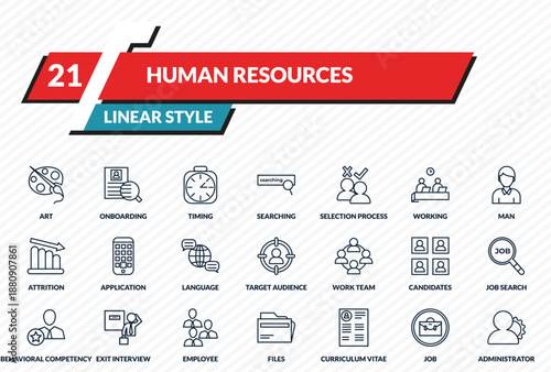 human resources icons set - art, onboarding, timing, job, administrator outline vector collection.