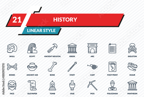 history icons set - skull, egypt, ancient weapon, policeman, pantheon outline vector collection.