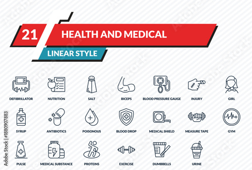 health and medical icons set - defibrillator, nutrition, salt, urine, juice outline vector collection.