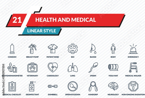 health and medical icons set - condom, breast pump, patient robe, neurology, non ionizing radiation outline vector collection.
