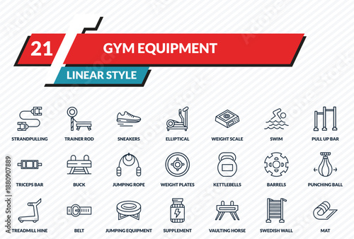 gym equipment icons set - strandpulling, trainer rod, sneakers, swedish wall, mat outline vector collection.
