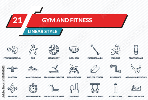 gym and fitness icons set - fitness nutrition, grip, iron shoot, hydratation, press simulator outline vector collection.