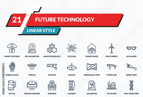 future technology icons set - smart clothing, egg incubator, nanotechnology, cityscape, dna structure outline vector collection.