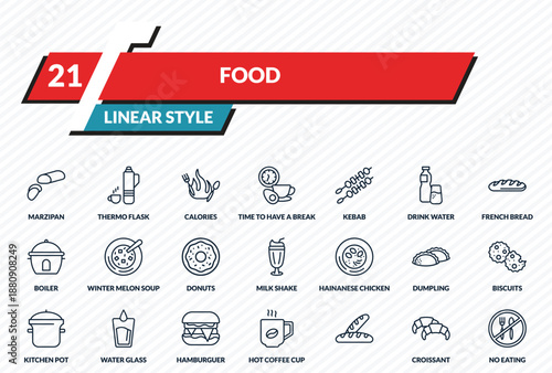 food icons set - marzipan, thermo flask, calories, croissant, no eating outline vector collection.