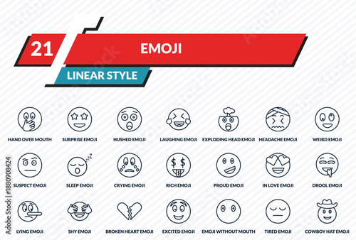 emoji icons set - hand over mouth emoji, surprise emoji, hushed tired cowboy hat outline vector collection.