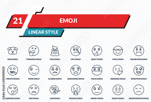 emoji icons set - dog emoji, thinking emoji, poo silent disappointed outline vector collection.