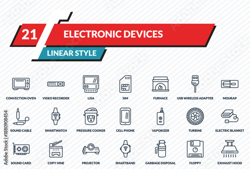 electronic devices icons set - convection oven, video recorder, lisa, floppy, exhaust hood outline vector collection.