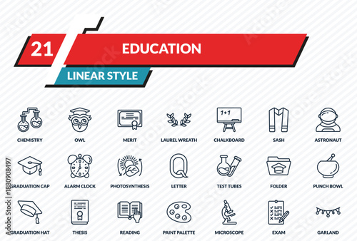 education icons set - chemistry, owl, merit, exam, garland outline vector collection.
