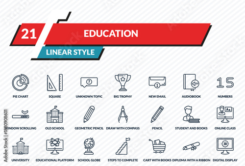 education icons set - pie chart, square, unknown topic, diploma with a ribbon, digital display 30 outline vector collection.