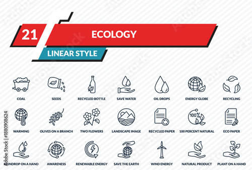 ecology icons set - coal, seeds, recycled bottle, natural product, plant on a hand outline vector collection.